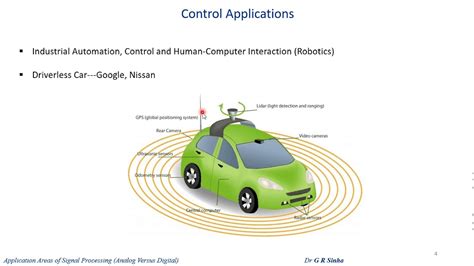 4,944 likes · 71 talking about this. Application Areas of Signal Processing--Analog Versus ...