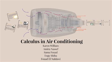 Mathematics for business decisions muzhtaba tawkeer islam. Calculus in Air Conditioning by Karen William on Prezi