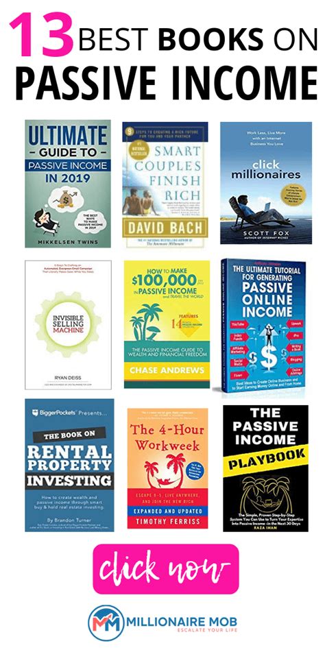 How to start an online ecommerce business this week with ease (alibaba + shopify) by marc hayes. 14 Best Books on Passive Income: Advance Your Earnings ...