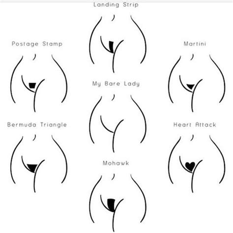 And as decades pass, trends often determine a major change in how women (or men) groom their pubic hair. 28 best Shave Shave images on Pinterest | Sculpture ...