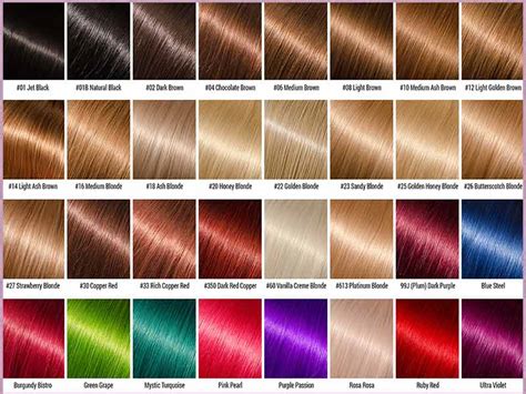 For the hair colors, let's start from the basic colors. Ion Hair Color Chart For Beginners And Everyone Else - Lewigs