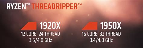 The ryzen 7 1800x is based on summit ridge core, and it fits into socket am4. AMD Ryzen Threadripper - Data Premiery, Ceny, Specyfikacje