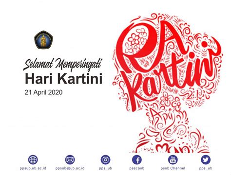 Di sanalah ia muncul dengan kebaya dan kain jarik. Selamat Memperingati Hari Kartini | Pascasarjana Universitas Brawijaya