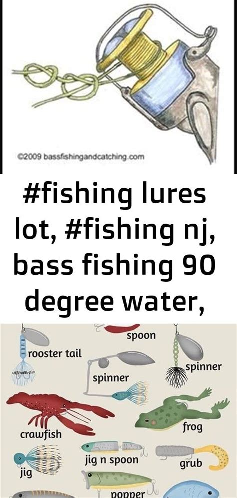 We created this bass fishing lure selector based on water temperatures and affective lures and techniques for each. #fishing lures lot, #fishing nj, bass fishing 90 degree ...