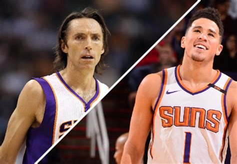 Mc kevin · album · 2021 · 10 songs. Steve Nash y Devin Booker, pasado y presente de los Suns ...