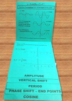 Instead of the mad minute; Trigonometry Graphing the Sine and Cosine Flip Book ...