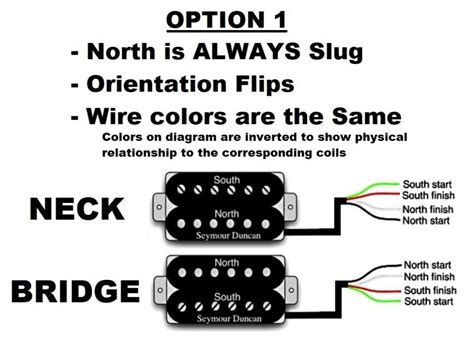 Mod garage a flexible dual. Seymour Duncan Wiring Diagram - Making & Modding Discussions on theFretBoard