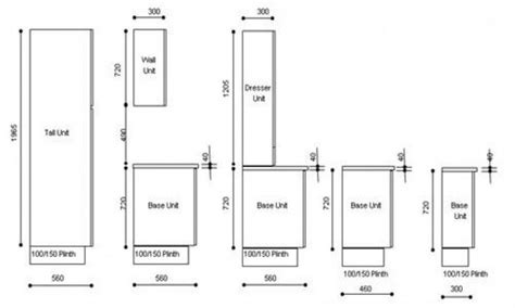 Base cabinets are typically 24 inches deep, but sometimes they are set slightly forward from the wall to make room for backsplash treatments. What Is The Standard Depth Of A Kitchen Cabinet | Kitchen ...