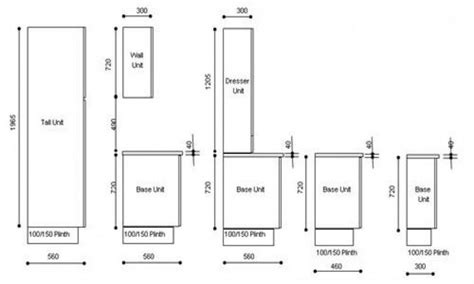 A countertop cannot be higher than the distance between the ground and the bent elbow. What Is The Standard Depth Of A Kitchen Cabinet | Kitchen ...