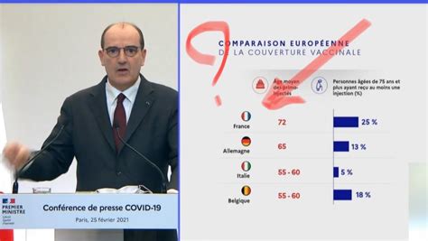 Puoi filtrare per prezzo, annata, colore, vendemmia. La Dépêche : Actualités en temps réel et l'info en continu ...