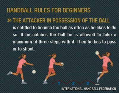 Basic rules of team handball: Pin on Team handball