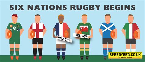 Find out which rugby union teams are leading the pack or at the foot of the table in the guinness six nations on bbc sport. Six Nations 2020 | Personalised Number Plates for Rugby Fans
