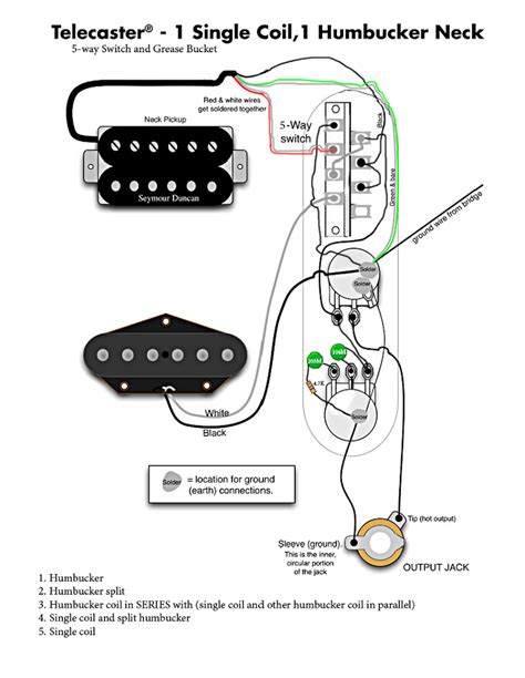 If you're looking to simplify the process of designing your own guitar, you'll be pleased to learn that you can do it entirely online with these sites. Wiring Diagram For Telecaster | Guitar pickups, Telecaster, Guitar tuning