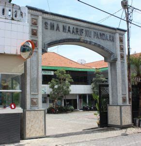 Klik pada bulatan di depan pilihan jawaban yang menurut anda benar.!! Potret Sekolah | SMA MAARIF NU PANDAAN