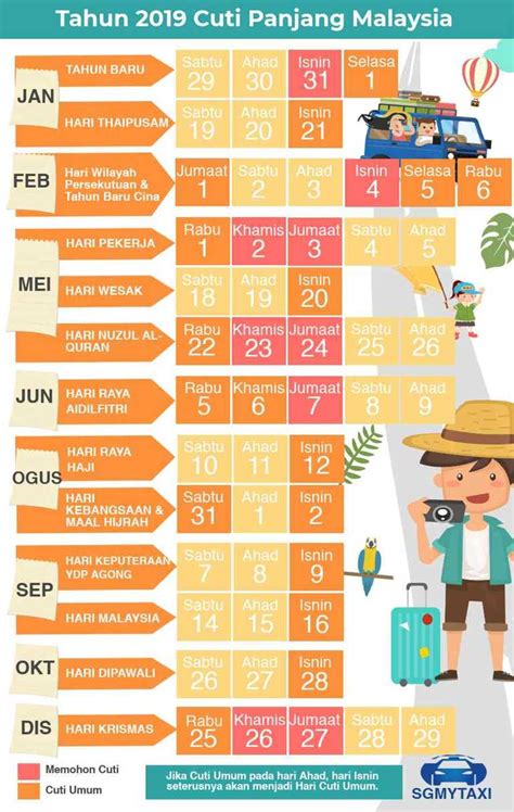 Laman ini mengandungi kalendar cuti umum untuk tahun 2019 di malaysia. Kalendar Cuti Umum Malaysia 2019/2020 (24 Cuti Panjang ...