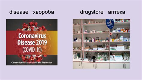 Основна сесія зовнішнього незалежного оцінювання 2021 року стартувала 21 травня й триватиме до 15 червня. ПрезентацІя "ЗНО-2020. Англійська мова. Лексичний мінімум ...