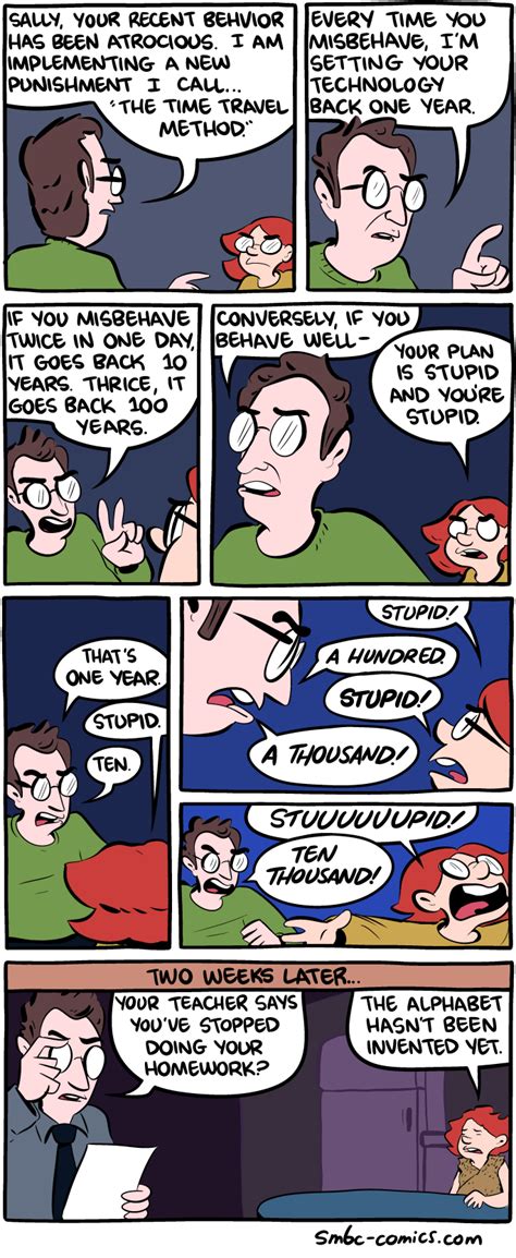 4,120 likes · 9 talking about this. http://smbc-comics.com/index.php?id=4058 - SMBC Comics Forum