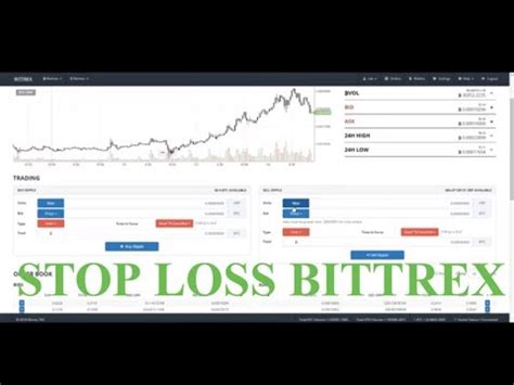 You won't be able to directly market sell any of the shares unless you cancel the stop loss though. How to set Stop Loss on Bittrex ? - YouTube