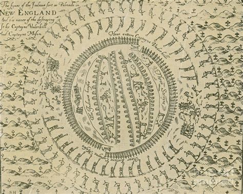 Check spelling or type a new query. How did Thanksgiving begin? : AskHistorians