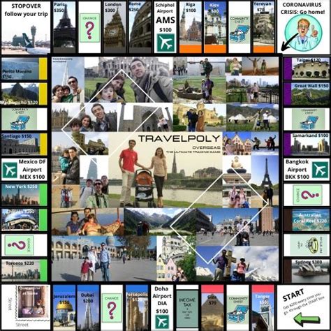 Los jugadores creativos de monopoly pueden usar la estructura básica del juego para. COMO HACER UN MONOPOLY DE VIAJE "TRAVELPOLY" PERSONALIZADO