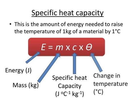 Below this table is an image version for offline viewing note: Specific Heat Capacity Table