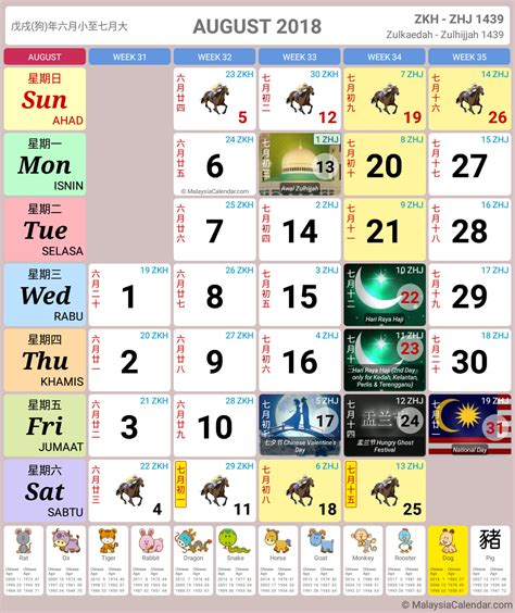 In malaysia, the first 2 days is a public holiday (except for terengganu and kelantan where only the first day is a public holiday). Malaysia Calendar Year 2018 (School Holiday) - Malaysia ...