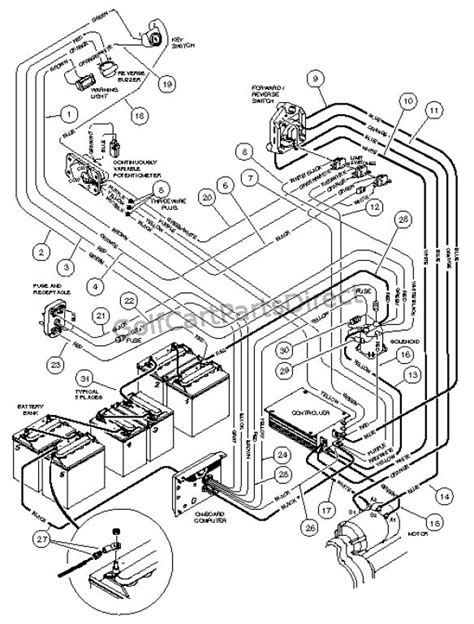 2006 Club Car Carryall Wiring Diagram - Wiring Diagram