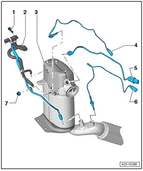 Audi Workshop Manuals > A3 Mk2 > Power unit > TDI ...