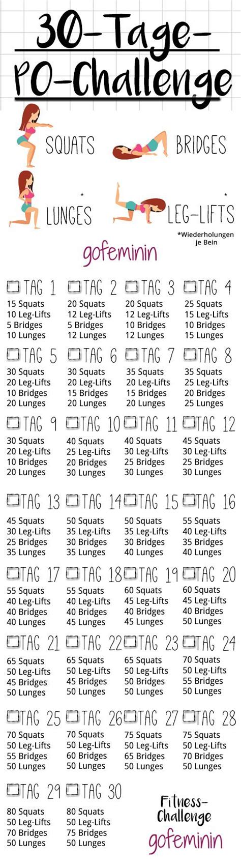 Trainingsplan ist nicht gleich trainingsplan! Pin auf Fitness Übungen // Ernährungstipps // Zuhause ...