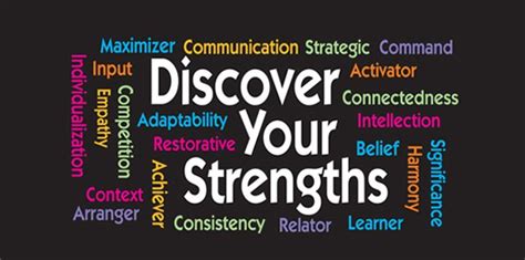 Embrace your strengths and weaknesses. StrengthsFinder Training | Discover Your Strengths Test