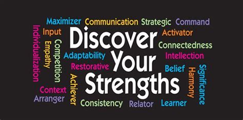 One of the most common interview questions that most of us experienced or will experience at some point is the following article will cover a list of strengths and weaknesses you can mention in the job #5) i'm an empathetic person who is skilled at relating to people and understanding their needs. StrengthsFinder Training | Discover Your Strengths Test