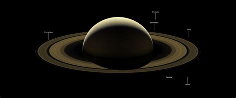 Le dernier portrait de Saturne et de ses lunes par Cassini