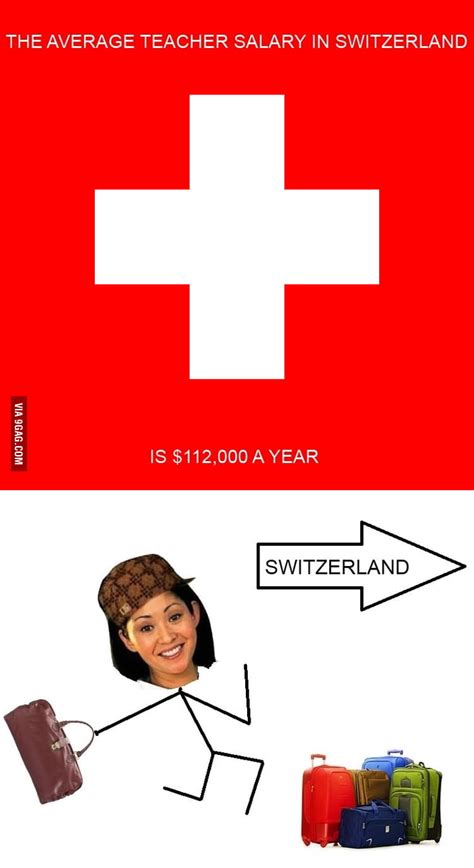 With an earned masters degree, they. The average teacher salary in Switzerland... - 9GAG