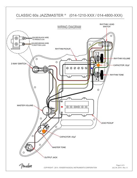 Rothstein guitars jazzmaster wiring diagrams. Wiring Jazzmaster with Humbuckers - OffsetGuitars.com | Build your own guitar, Wire, Diagram