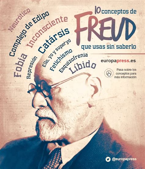 Freud is a world leading manufacturer of premium industrial circular saw blades, cutterheads, router bits, window systems and tico carbide. Sigmund Freud, 10 conceptos del psicoanálisis que usas sin ...