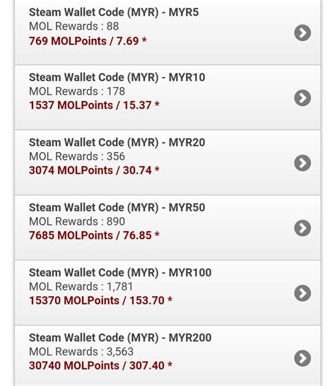 การติดต่อ steam support ขอรายละเอียดใช้งาน code. Prices for Steam Wallet Codes using MOL Points. Any other ...