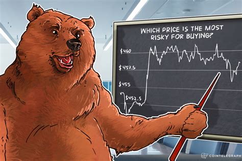 The price of bitcoin started off as zero and made its way to the market price you see today. Bitcoin Price Analysis: 4/25/2016