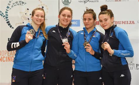 I successi delle azzurre a livello individuale, la qualifica olimpica a squadre, la situazione delle classifiche. ITALIA Fioretto femminile ARGENTO PARENZO2020 - il ...