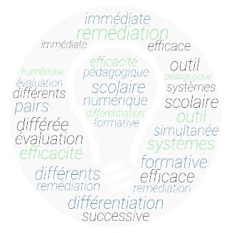Les systèmes de remédiation pour les élèves en difficulté et gestion ...