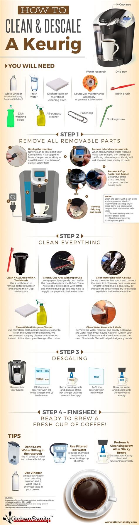 To clean your coffee maker, mix equal parts white vinegar and water and run the solution through a brewing cycle. How To Clean A Keurig Coffee Maker Infographic # ...