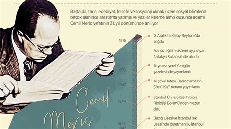 O kendini yazar ve hocayım. Bu ülkenin aynası: Cemil Meriç