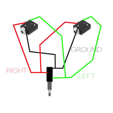 The installation of your amplifier will depend on the make and body style of your vehicle, as well as the equipment you purchased. Wiring Diagram Of 3 5mm Stereo Headphone Jack - Wiring Diagram