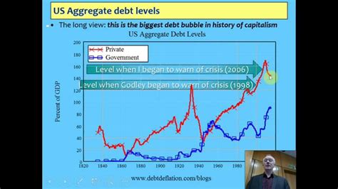 28 days holiday (inclusive of statutory days). UK Chartered Financial Advisors Society talk: Why the ...