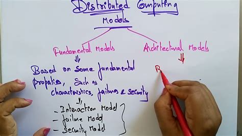 A distributed system is a system whose components are located on different networked computers, which communicate and coordinate their actions by passing messages to one another from any system. distributed computing models | Fundamental & Architectural ...