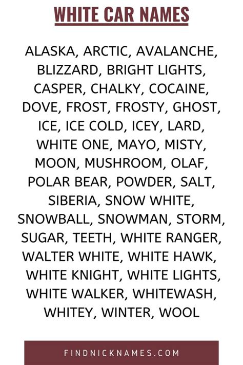Camels have thick lips which let them forage for thorny plants other animals can't eat. White Car Names: What Should I Name My White Car? — Find ...