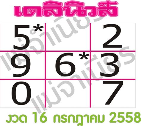 หวยเดลินิวส์ งวดที่ผ่านมาคงจะมีคอหวยหลายท่านได้ถูกเลข 2 ตัวล่างกันไปแล้ว งวดนี้เรามาตามต่อกันเลย เพราะ หวยเดลินิวส์ มีความน่า. หวยเดลินิวส์ เลขเด็ด หวยเดลินิวส์งวด 16 ก.ค. 2558 | หวย ...