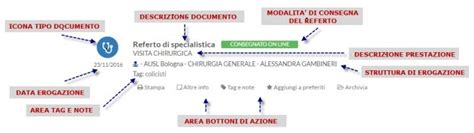 Ricorda che sarà inviato sul tuo numero di cellulare un messaggio con il codice temporaneo d'accesso. SCARICA REFERTI ONLINE REGGIO EMILIA - Bigwhitecloudrecs