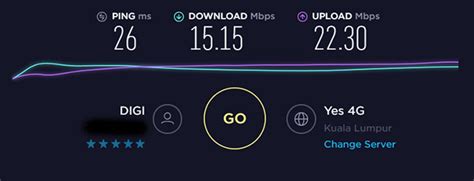 Cable vs dsl vs fiber internet explained. Hello Digi Infinite 150, Bye Bye Digi Broadband 100