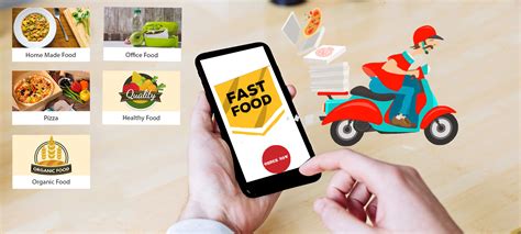 Food delivery kl offers 5 pax different lunch or dinner food package for your home or office daily meals package. 6 TRENDS IN ONLINE FOOD DELIVERY APPS 2019 - Online Food ...