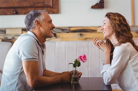 It is no excuse to say that they want to make sure that they are compatible with each other. Am I Allowed to Date if My Divorce is Pending? - Briones ...